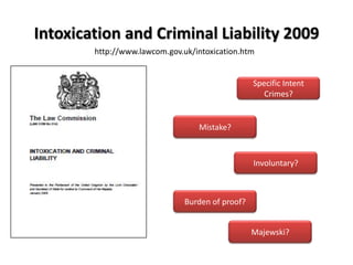 Intoxication and Criminal Liability 2009http://www.lawcom.gov.uk/intoxication.htmSpecific Intent Crimes?Mistake?Involuntary?Burden of proof?Majewski?