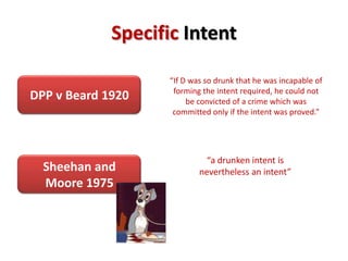 Specific Intent“If D was so drunk that he was incapable of forming the intent required, he could not be convicted of a crime which was committed only if the intent was proved.”DPP v Beard 1920“a drunken intent is nevertheless an intent”Sheehan and Moore 1975