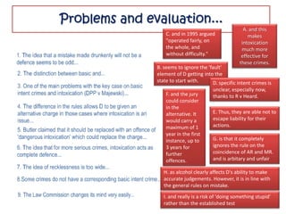 Problems and evaluation...
                                                        A. and this
                   C. and in 1995 argued                  makes
                   "operated fairly, on                intoxication
                   the whole, and                      much more
                   without difficulty."                effective for
                                                      these crimes.
               B. seems to ignore the 'fault'
               element of D getting into the
               state to start with.     D. specific intent crimes is
                                         unclear, especially now,
                   F. and the jury       thanks to R v Heard.
                   could consider
                   in the
                   alternative. It       E. Thus, they are able not to
                   would carry a         escape liability for their
                   maximum of 1          actions.
                   year in the first
                   instance, up to       G. is that it completely
                   3 years for           ignores the rule on the
                   further               coincidence of AR and MR.
                   offences.             and is arbitary and unfair

                  H. as alcohol clearly affects D's ability to make
                  accurate judgements. However, it is in line with
                  the general rules on mistake.

                  I. and really is a risk of 'doing something stupid'
                  rather than the established test
 