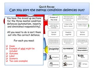 Quick Recap:
   Can you sort the mental condition defences out?

 You have the mixed up sections
 for the three mental condition
 defences (automatism, insanity
 and diminished responsibility).

 All you need to do is sort them
 out into the correct defence.

       For each you need:

 Cause
 Example of what might be
  included
 Outcome
 Label
 Scenario
 Two case examples
 