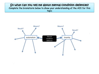 So what can you tell me about mental condition defences?
Complete the brainstorm below to show your understanding of the AO1 for this
                                   topic




                         Means?                Means?
        Result?
                                                                   Result?


                                    Mental
                  automatism                            Insanity
                                   condition
                                   defences
 