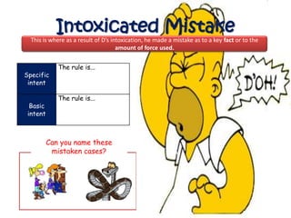 Intoxicated Mistake
  This is where as a result of D’s intoxication, he made a mistake as to a key fact or to the
                                     amount of force used.


             The rule is...
Specific
 intent

             The rule is...
  Basic
 intent



          Can you name these
           mistaken cases?
 