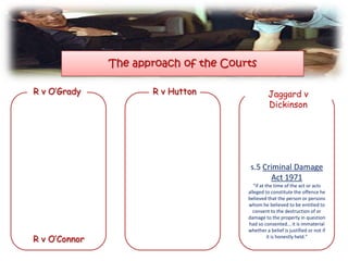The approach of the Courts

R v O’Grady           R v Hutton                 Jaggard v
                                                 Dickinson




                                        s.5 Criminal Damage
                                               Act 1971
                                          “if at the time of the act or acts
                                       alleged to constitute the offence he
                                       believed that the person or persons
                                       whom he believed to be entitled to
                                         consent to the destruction of or
                                       damage to the property in question
                                       had so consented... it is immaterial
                                       whether a belief is justified or not if
R v O’Connor                                      it is honestly held.”
 