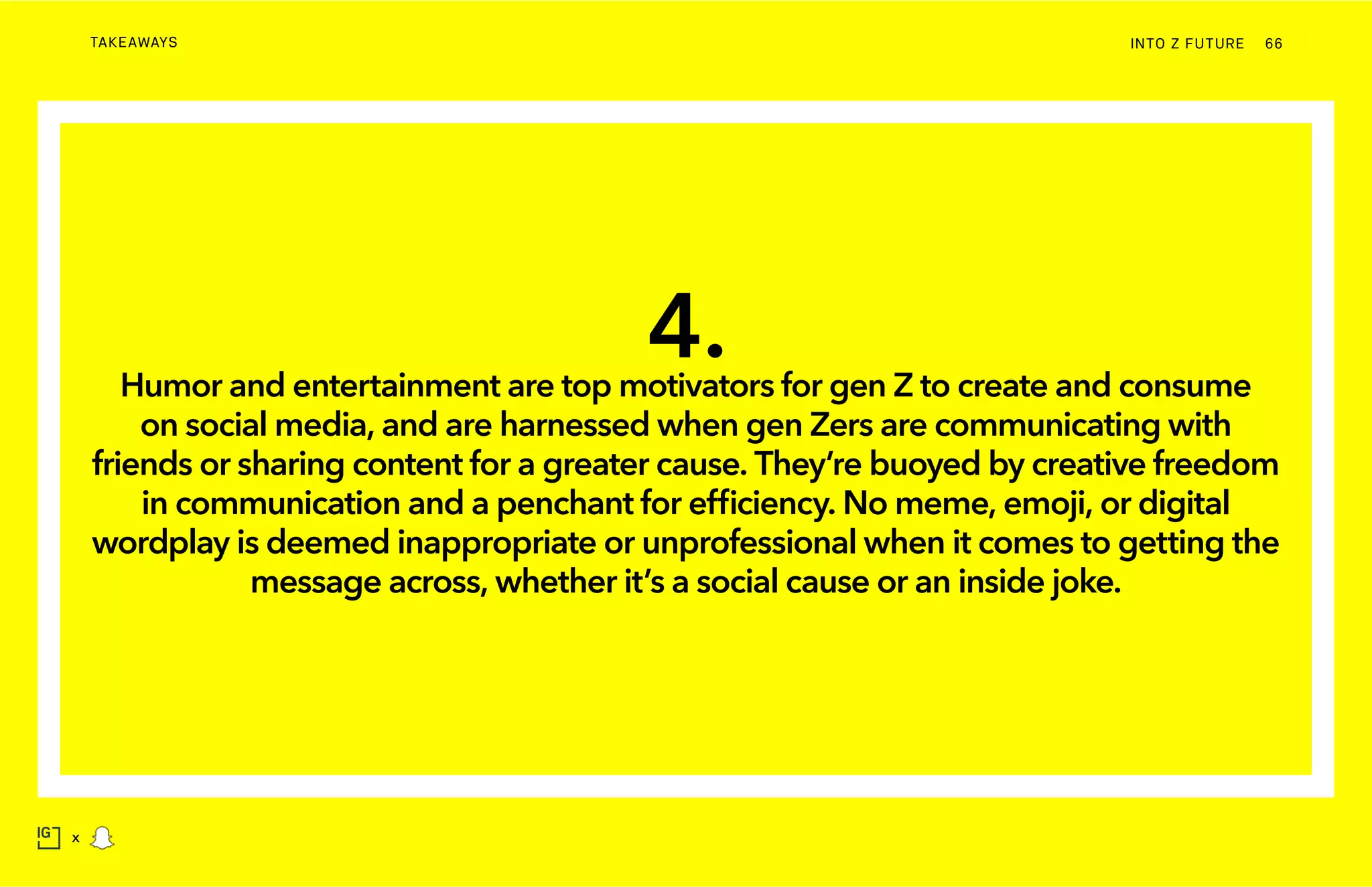 INTO Z FUTURETAKEAWAYS 66
x
4.Humor and entertainment are top motivators for gen Z to create and consume
on social media, and are harnessed when gen Zers are communicating with
friends or sharing content for a greater cause. They’re buoyed by creative freedom
in communication and a penchant for efficiency. No meme, emoji, or digital
wordplay is deemed inappropriate or unprofessional when it comes to getting the
message across, whether it’s a social cause or an inside joke.
 