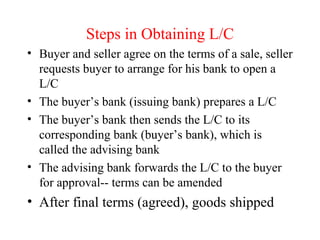 Steps in Obtaining L/C
• Buyer and seller agree on the terms of a sale, seller
requests buyer to arrange for his bank to open a
L/C
• The buyer’s bank (issuing bank) prepares a L/C
• The buyer’s bank then sends the L/C to its
corresponding bank (buyer’s bank), which is
called the advising bank
• The advising bank forwards the L/C to the buyer
for approval-- terms can be amended

• After final terms (agreed), goods shipped

 