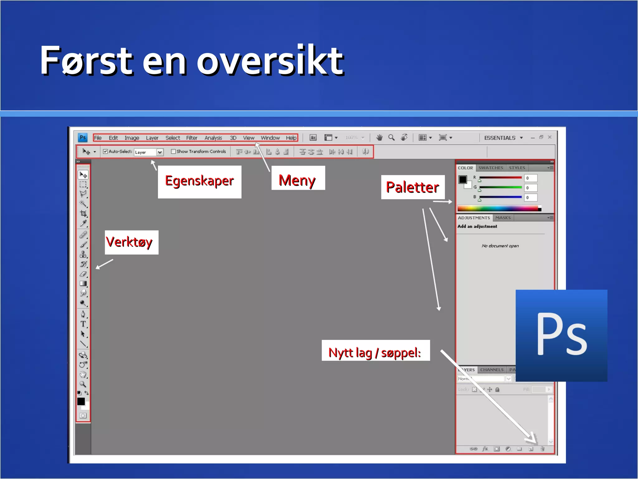 Først en oversikt Verktøy Egenskaper Meny Paletter Nytt lag / søppel: 