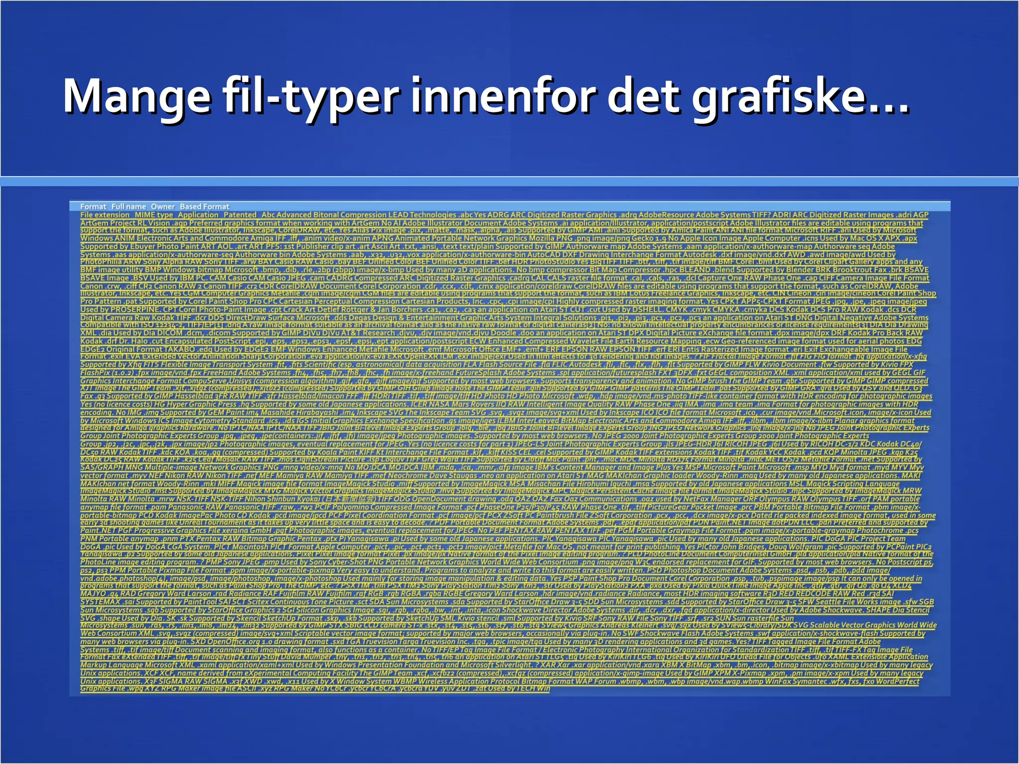 Mange fil-typer innenfor det grafiske… 