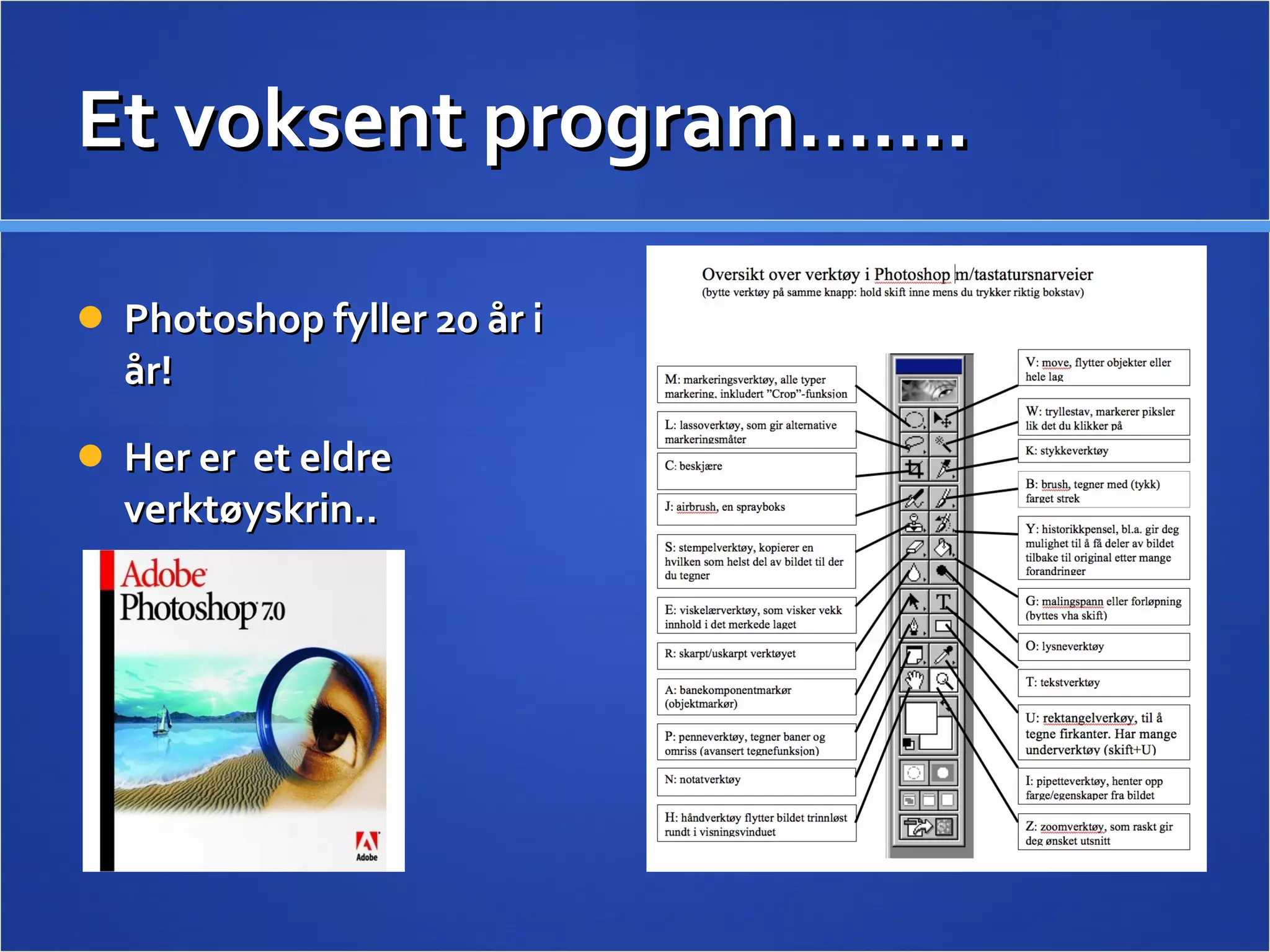 Et voksent program……. Photoshop fyller 20 år i år! Her er  et eldre verktøyskrin.. 