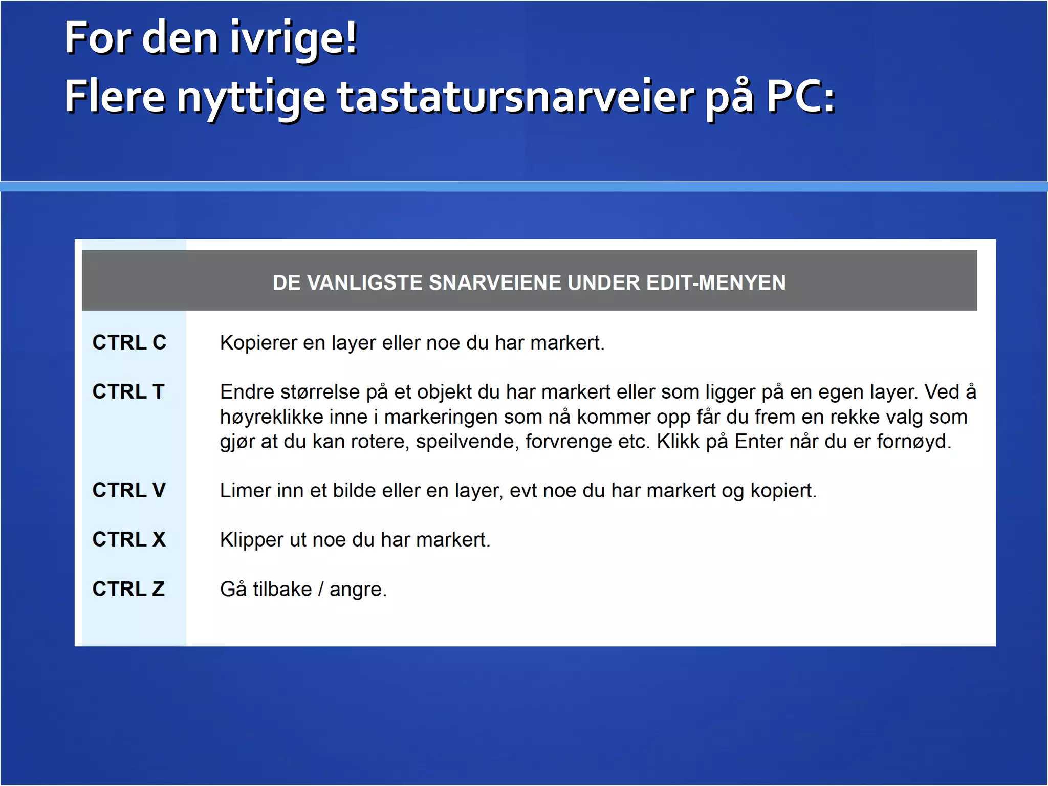 For den ivrige!  Flere nyttige tastatursnarveier på PC: 
