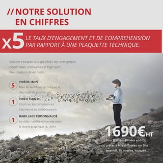 LE TAUX D’ENGAGEMENT ET DE COMPREHENSION
PAR RAPPORT À UNE PLAQUETTE TECHNIQUE.
//	NOTRE SOLUTION
EN CHIFFRES
VIDÉOS 1MIN
Mise en avant des techniques et
des outils de production.
VIDÉO 1MIN30
Zoom sur les compétences
internes et les collaborateurs
HABILLAGE PERSONNALISÉ
La vidéo habillée et montée selon
la charte graphique du client
Lookom s’adapte aux spécifités des entreprises
industrielles, innovantes et high tech.
Une solution clé en main :
5
1
1
Pour 6 vidéos filmées en HD
prêtes à être diffusées sur Site
Internet, TV interne, Youtube...
1690€
 