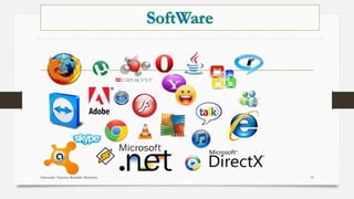 Elaborado: Narcisio Reinaldo Mutemba 15
 