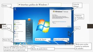 49
Interface gráfica do Windows 7Ícones
Menú/
Janela Start
Barra de Tarefa
Ambiente
de Trabalho
Barra de notificações
Caixa de
Diálogo
Botões de atalho para acesso aos
programas que os representam
Botão Start
Botões de janela aberta
Botão para ocultar
janelas no ambiente
de trabalho
Cursor
Elaborado: Narcisio Reinaldo Mutemba
 