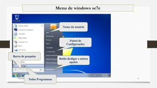 Elaborado: Narcisio Reinaldo Mutemba 51
Menu de windows se7e
Nome do usuário
Todos Programoas
Painel de
Configurações
Botão desligar e outras
opções
Barra de pesquisa
 