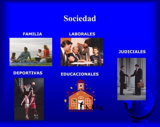 Sociedad
FAMILIA LABORALES
DEPORTIVAS EDUCACIONALES
JUDICIALES
 
