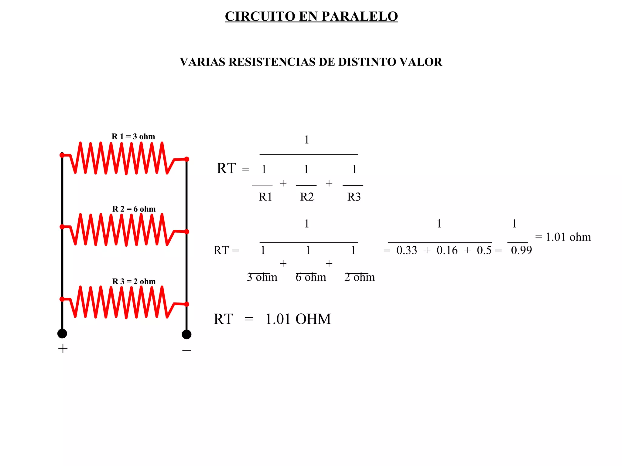 CIRCUITO EN PARALELO VARIAS RESISTENCIAS DE DISTINTO VALOR + _ R 1 = 3 ohm R 2 = 6 ohm R 3 = 2 ohm 1 RT   =  1  1  1 +  +  R1  R2  R3 1  1  1 = 1.01 ohm  RT =  1  1  1  =  0.33  +  0.16  +  0.5 =  0.99 +  +  3 ohm  6 ohm  2 ohm  RT  =  1.01 OHM 