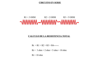 CIRCUITO EN SERIE Rt  = R1 + R2 + R3 + R4------- Rt =  3 ohm + 2 ohm + 5 ohm = 10 ohm Rt = 10 ohm CALCULO DE LA RESISTENCIA TOTAL R1 = 3 OHM R2 = 2 OHM R3 = 5 OHM 