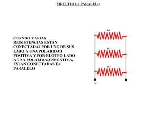 CIRCUITO EN PARALELO CUANDO VARIAS REISISTENCIAS ESTAN CONECTADAS POR UNO DE SUS LADO A UNA POLARIDAD POSITIVA Y POR ELOTRO LADO A UNA POLARIDAD NEGATIVA, ESTAN CONECTADAS EN PARALELO + _ R 1 R 2 R 3 