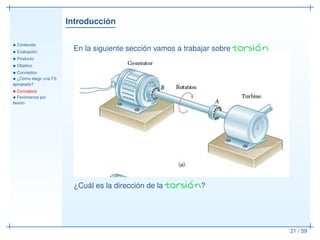 Introducción
• Contenido
• Evaluación
• Producto
• Objetivo
• Conceptos
• ¿Cómo elegir una FS
apropiado?
• Conceptos
• Fenómenos por
ﬂexión
21 / 59
En la siguiente sección vamos a trabajar sobre torsión
¿Cuál es la dirección de la torsión?
 