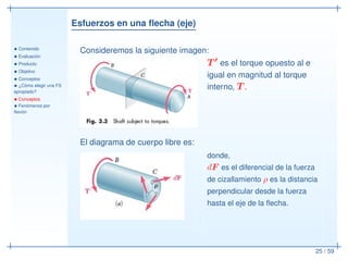 Esfuerzos en una ﬂecha (eje)
• Contenido
• Evaluación
• Producto
• Objetivo
• Conceptos
• ¿Cómo elegir una FS
apropiado?
• Conceptos
• Fenómenos por
ﬂexión
25 / 59
Consideremos la siguiente imagen:
T ′ es el torque opuesto al e
igual en magnitud al torque
interno, T .
El diagrama de cuerpo libre es:
donde,
dF es el diferencial de la fuerza
de cizallamiento ρ es la distancia
perpendicular desde la fuerza
hasta el eje de la ﬂecha.
 