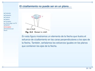 El cizallamiento no puede ser en un plano. . .
• Contenido
• Evaluación
• Producto
• Objetivo
• Conceptos
• ¿Cómo elegir una FS
apropiado?
• Conceptos
• Fenómenos por
ﬂexión
26 / 59
En esta ﬁgura mostramos un elemento de la ﬂecha que ilustra el
esfuerzo de cizallamiento en las caras perpendiculares a los ejes de
la ﬂecha. También, señalamos los esfuerzos iguales en los planos
que contienen los ejes de la ﬂecha.
 