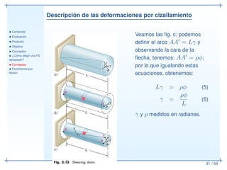 Descripción de las deformaciones por cizallamiento
• Contenido
• Evaluación
• Producto
• Objetivo
• Conceptos
• ¿Cómo elegir una FS
apropiado?
• Conceptos
• Fenómenos por
ﬂexión
31 / 59
Veamos las ﬁg. c; podemos
deﬁnir el arco AA′ = Lγ y
observando la cara de la
ﬂecha, tenemos: AA′ = ρφ;
por lo que igualando estas
ecuaciones, obtenemos:
Lγ = ρφ (5)
γ =
ρφ
L
(6)
γ y θ medidos en radianes, ρ
y L en unidades de longitud.
 