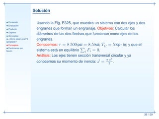 Solución
• Contenido
• Evaluación
• Producto
• Objetivo
• Conceptos
• ¿Cómo elegir una FS
apropiado?
• Conceptos
• Fenómenos por
ﬂexión
38 / 59
Usando la Fig. P325, que muestra un sistema con dos ejes y dos
engranes que forman un engranaje. Objetivos: Calcular los
diámetros de las dos ﬂechas que funcionan como ejes de los
engranes.
Conocemos: τ = 8 500 psi = 8,5 ksi; TC = 5 kip · in; y que el
sistema está en equilibrio i Fi = 0.
Análisis: Los ejes tienen sección transversal circular y ya
conocemos su momento de inercia: J = π c4
2 .
 