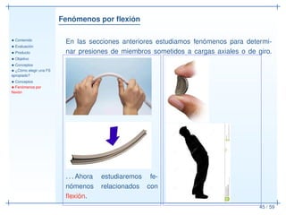 Fenómenos por ﬂexión
• Contenido
• Evaluación
• Producto
• Objetivo
• Conceptos
• ¿Cómo elegir una FS
apropiado?
• Conceptos
• Fenómenos por
ﬂexión
45 / 59
En las secciones anteriores estudiamos fenómenos para determi-
nar presiones de miembros sometidos a cargas axiales o de giro.
. . . Ahora estudiaremos fe-
nómenos relacionados con
ﬂexión.
 