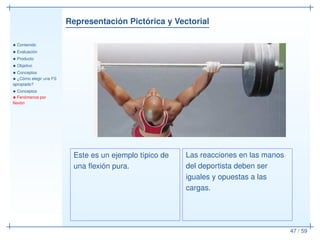 Representación Pictórica y Vectorial
• Contenido
• Evaluación
• Producto
• Objetivo
• Conceptos
• ¿Cómo elegir una FS
apropiado?
• Conceptos
• Fenómenos por
ﬂexión
47 / 59
Este es un ejemplo típico de
una ﬂexión pura.
Las reacciones en las manos
del deportista deben ser
iguales y opuestas a las
cargas.
 