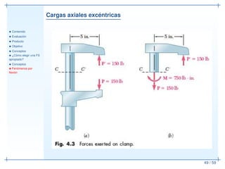 Cargas axiales excéntricas
• Contenido
• Evaluación
• Producto
• Objetivo
• Conceptos
• ¿Cómo elegir una FS
apropiado?
• Conceptos
• Fenómenos por
ﬂexión
49 / 59
 