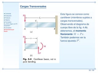 Cargas Transversales
• Contenido
• Evaluación
• Producto
• Objetivo
• Conceptos
• ¿Cómo elegir una FS
apropiado?
• Conceptos
• Fenómenos por
ﬂexión
50 / 59
Esta ﬁgura se conoce como
cantilever (miembros sujetos a
cargas transversales).
Observando el diagrama de
cuerpo libre de la ﬁg. 4.4b;
obtenemos, el momento
ﬂexionante M = Px.
También podemos ver la
fuerza opuesta P′.
 