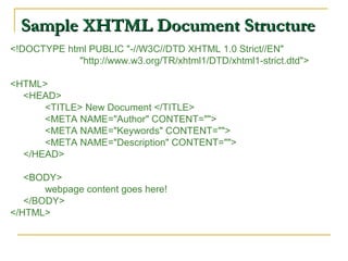 Sample XHTML Document StructureSample XHTML Document Structure
<!DOCTYPE html PUBLIC "-//W3C//DTD XHTML 1.0 Strict//EN"
"http://www.w3.org/TR/xhtml1/DTD/xhtml1-strict.dtd">
<HTML>
<HEAD>
<TITLE> New Document </TITLE>
<META NAME="Author" CONTENT="">
<META NAME="Keywords" CONTENT="">
<META NAME="Description" CONTENT="">
</HEAD>
<BODY>
webpage content goes here!
</BODY>
</HTML>
 