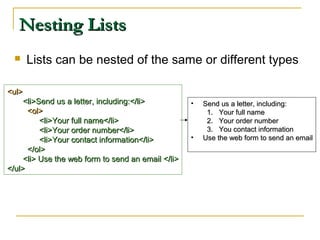 Nesting ListsNesting Lists
 Lists can be nested of the same or different types
<ul><ul>
<li>Send us a letter, including:</li><li>Send us a letter, including:</li>
<ol><ol>
<li>Your full name</li><li>Your full name</li>
<li>Your order number</li><li>Your order number</li>
<li>Your contact information</li><li>Your contact information</li>
</ol></ol>
<li> Use the web form to send an email </li><li> Use the web form to send an email </li>
</ul></ul>
• Send us a letter, including:Send us a letter, including:
1.1. Your full nameYour full name
2.2. Your order numberYour order number
3.3. You contact informationYou contact information
• Use the web form to send an emailUse the web form to send an email
 