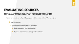 EVALUATING SOURCES
ESPECIALLY PUBLISHED, PEER-REVIEWED RESEARCH
How to not waste time reading a 20 page paper and then realize it doesn't fit your project.
Read the Abstract
 Does it address the topic you are working on?
 If not, throw it out. Find another paper.
 If yes, it is relevant to your topic, go to the next step.
 