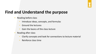 Find and Understand the purpose
• Reading before class
• Introduce ideas, concepts, and formulas
• Ground the lectures
• Gain the basics of the class lecture
• Reading after class
• Clarify concepts and look for connections to lecture material
• Reinforce class time
 