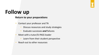 Follow up
Return to your preparations
• Contact your professor and TA
• Discuss resources and study strategies
• Evaluate successes and failures
• Meet with a tutor/SI-PASS leader
• Learn from their student perspective
• Reach out to other resources
 