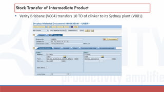  Verity Brisbane (V004) transfers 10 TO of clinker to its Sydney plant (V001)
Stock Transfer of Intermediate Product
 