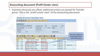 Inventory Accounts are offset; additional entries are posted for Transfer
prices. This is the “profit center view” of the Accounting document.
Accounting document (Profit Center view)
Notice the additional
accounting entries in
profit center view
 