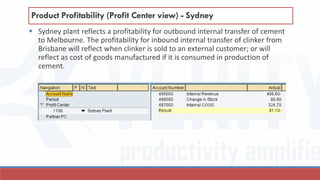  Sydney plant reflects a profitability for outbound internal transfer of cement
to Melbourne. The profitability for inbound internal transfer of clinker from
Brisbane will reflect when clinker is sold to an external customer; or will
reflect as cost of goods manufactured if it is consumed in production of
cement.
Product Profitability (Profit Center view) - Sydney
 