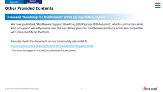 Middleware Spring Road intra-mart Accel series 2025 Spring updates-en.ppt