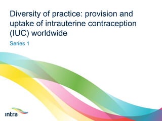 Series 1
Diversity of practice: provision and
uptake of intrauterine contraception
(IUC) worldwide
 