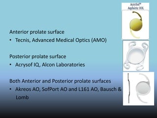 Anterior prolate surface
• Tecnis, Advanced Medical Optics (AMO)
Posterior prolate surface
• Acrysof IQ, Alcon Laboratories
Both Anterior and Posterior prolate surfaces
• Akreos AO, SofPort AO and L161 AO, Bausch &
Lomb
 