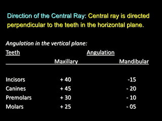 Angulation in the vertical plane:
Teeth Angulation
Maxillary Mandibular
Incisors + 40 -15
Canines + 45 - 20
Premolars + 30 - 10
Molars + 25 - 05
Direction of the Central Ray: Central ray is directed
perpendicular to the teeth in the horizontal plane.
 