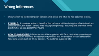Intra-Personal Communication_Eng_(FINAL)PPT (1).pptx