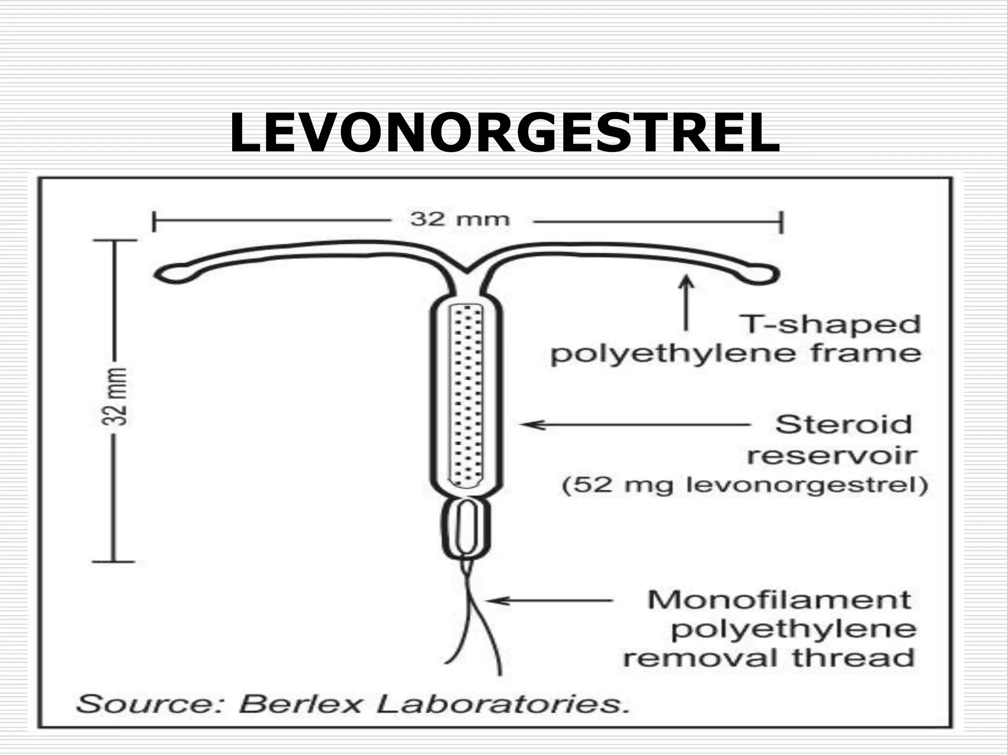 LEVONORGESTREL
 