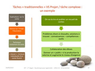 Tâches « traditionnelles » VS Projet / tâche complexe : 
un exemple 
IFP – 1er degré – Numérique pour apprendre – 2014-15 – B.Parmentier 
Explications sur le 
conte 
Séance sur l’image, 
l’illustration 
Technique 
traitement de texte 
« Devoir » : Ecriture 
individuelle d’un 
conte illustré 
On va écrire et publier un recueil de 
contes 
Problèmes divers à résoudre, solutions à 
trouver : connaissances – compétences - 
outils 
Collaboration des élèves 
Donner un « public » à la production la 
valorise et augmente le niveau d’exigence 
30/09/2014 14 
 