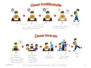 Classe inversée 
IFP – 1er degré – Numérique pour 30/09/2014 apprendre – 2014-15 – B.Parmentier 11 
Source : http://www.cl...