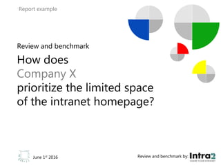 How does
Company X
prioritize the limited space
of the intranet homepage?
Review and benchmark by:
Review and benchmark
June 1st 2016
Report example
 