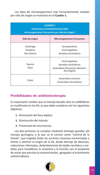 Los tipos de microorganismos más frecuentemente aislados
por sitio de origen se muestran en el Cuadro 1.
CUADRO 1
Infecciones intraabdominales (IIA):
microorganismos frecuentes por sitio de origen.4
Sitio de origen

Microorganismos frecuentes

Estómago
Duodeno
Vías biliares

Grampositivos
Gramnegativos
Aerobios facultativos

Yeyuno
Íleon

Gramnegativos
Aerobios facultativos
Anaerobios (frecuente: Bacteroides fragilis)

Colon

Anaerobios estrictos
Anaerobios facultativos

Posibilidades de antibioticoterapia
Es importante resaltar que el manejo basado sólo en antibióticos
es insuficiente en las IIA, ya que debe cumplirse con los siguientes
objetivos:
1.	 Eliminación del foco séptico.
2.	 Disminución del inóculo.
3.	 Prevención de recurrencias.

Los dos primeros se cumplen mediante drenajes guiados y/o
manejo quirúrgico, a lo que se le conoce como “control de la
fuente”, que engloba todas las acciones invasivas encaminadas a
limitar y eliminar el origen de la IIA, desde drenaje de abscesos,
colecciones infectadas, desbridamiento de tejido necrótico y medidas para restablecer la anatomía y la función con el propósito
de evitar que persista la contaminación, agregados al tratamiento
antimicrobiano.

13

 