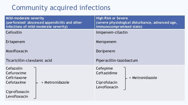 Buy clotrimazole and betamethasone