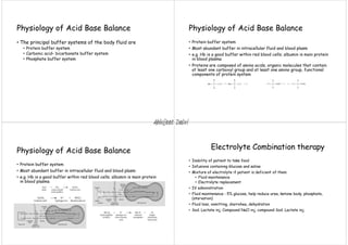 Physiology of Acid Base Balance
• The principal buffer systems of the body fluid are
• Protein buffer system
• Carbonic acid- bicarbonate buffer system
• Phosphate buffer system
Physiology of Acid Base Balance
• Protein buffer system
• Most abundant buffer in intracellular fluid and blood plasm
• e.g. Hb is a good buffer within red blood cells; albumin is main protein
in blood plasma
• Proteins are composed of amino acids, organic molecules that contain
at least one carboxyl group and at least one amino group, functional
components of protein system
Physiology of Acid Base Balance
• Protein buffer system
• Most abundant buffer in intracellular fluid and blood plasm
• e.g. Hb is a good buffer within red blood cells; albumin is main protein
in blood plasma
Electrolyte Combination therapy
• Inability of patient to take food
• Infusions containing Glucose and saline
• Mixture of electrolyte if patient is deficient of them
• Fluid maintenance
• Electrolyte replacement
• IV administration
• Fluid maintenance : 5% glucose, help reduce urea, ketone body, phosphate,
(starvation)
• Fluid loss, vomitting, diarrohea, dehydration
• Sod. Lactate inj, Compound NaCl inj, compound Sod. Lactate inj.
Abhijeet Dalvi
 